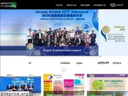 Sites similar to infocity.com.hk