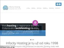 Sites similar to infocity.cz