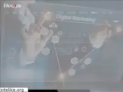 Sites similar to infocode.com.cn