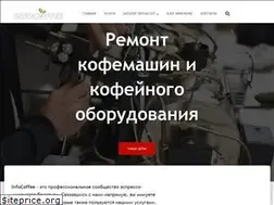 Sites similar to infocoffee.by