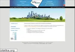Sites similar to infocom-industrie.fr