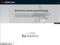 Sites similar to infocom.rs