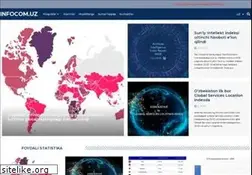 Sites similar to infocom.uz