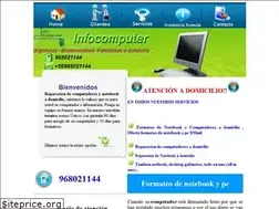 Sites similar to infocomputer.cl