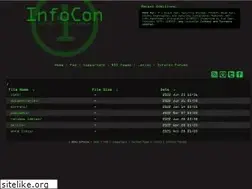 Sites similar to infocon.org
