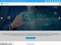 Sites similar to infoconic.com