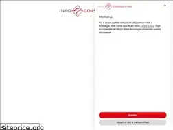 Sites similar to infoconsultingsrl.it
