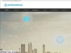 Sites similar to infocorpus.co.jp