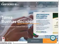 Sites similar to infocred.bo