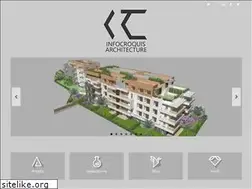 Sites similar to infocroquis.fr