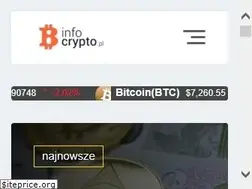 Sites similar to infocrypto.pl