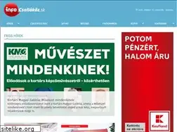 Sites similar to infocsallokoz.sk