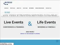 Sites similar to infocusdigital.com