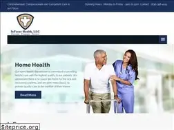 Sites similar to infocushealthllc.com