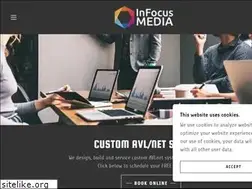 Sites similar to infocusmediagroup.com