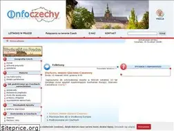 Sites similar to infoczechy.pl