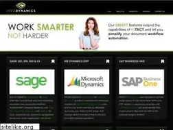 Sites similar to infod.com