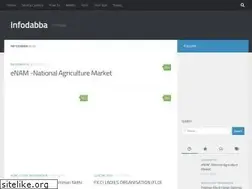 Sites similar to infodabba.com