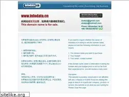Sites similar to infodata.cn