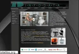 Sites similar to infodata.hr