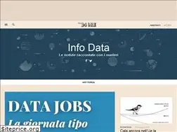Sites similar to infodata.ilsole24ore.com
