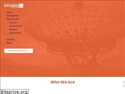 Sites similar to infodataproserv.com