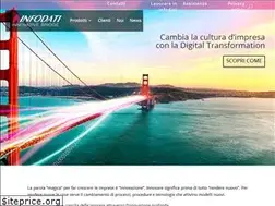 Sites similar to infodati.it