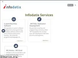 Sites similar to infodatix.com
