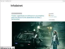 Sites similar to infodatnet.blogspot.com
