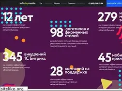Sites similar to infodaymedia.com