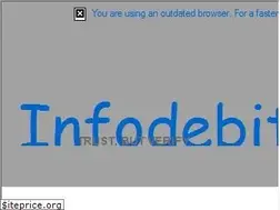 Sites similar to infodebit.md
