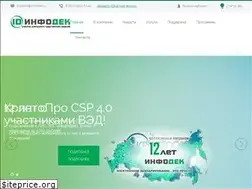 Sites similar to infodec.ru