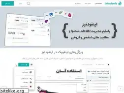 Sites similar to infodeniz.com