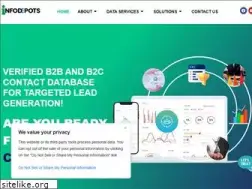 Sites similar to infodepots.com