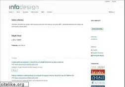 Sites similar to infodesign.org.br