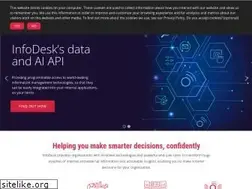 Sites similar to infodesk.com