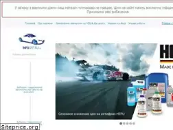 Sites similar to infodetali.net