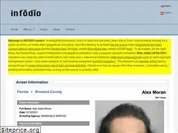 Sites similar to infodio.com