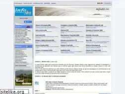 Sites similar to infodir.ro