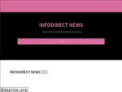Sites similar to infodirectnews.com