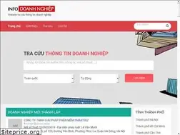 Sites similar to infodoanhnghiep.com