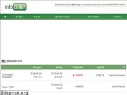 Sites similar to infodolar.com.co