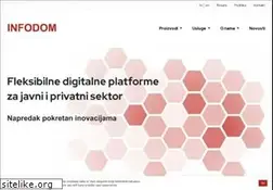 Sites similar to infodom.hr