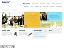 Sites similar to infodriveservices.com