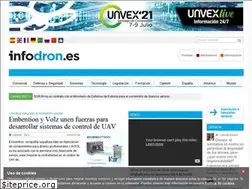 Sites similar to infodron.es