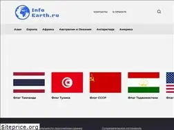 Sites similar to infoearth.ru