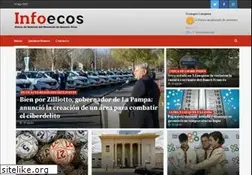Sites similar to infoecos.com.ar
