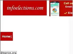 Sites similar to infoelections.com