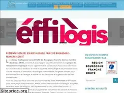 Sites similar to infoenergie-bfc.org