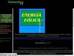 Sites similar to infoeolica.com